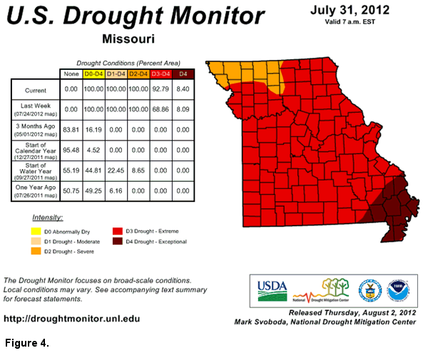 U.S. Drought Monitor for Missouri, July 31, 2012