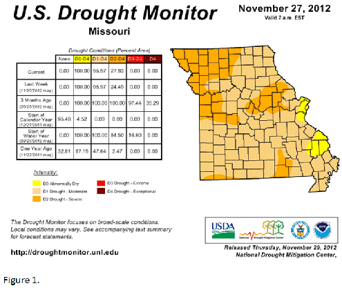 U.S. Drought Monitor