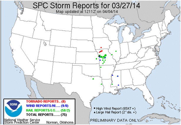 SPC Storm Reports for 03/27/14