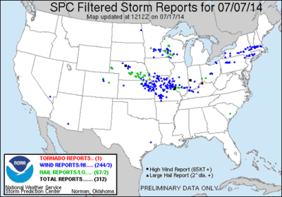 Storm Prediction Center Storm Reports, July 7-8, 2014.