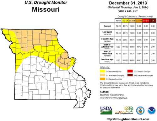 U.S. Drought Monitor- Missouri