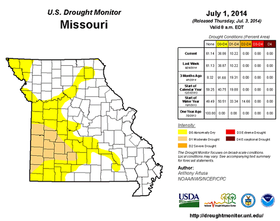 U.S. Drought Monitor - Missouri: July 1, 2014