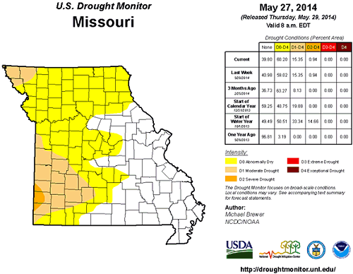 U.S. Drought Monitor- Missouri