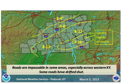 National Weather Service