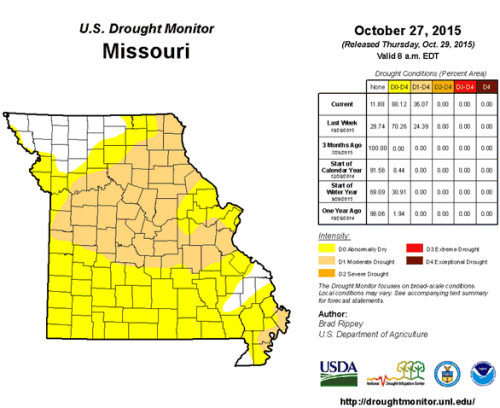 U.S. Drought Monitor - Missouri