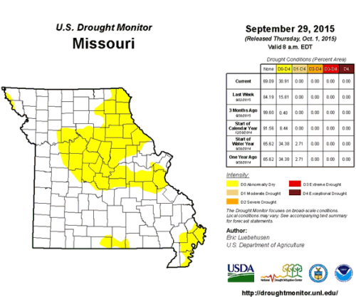 U.S. Drought Monitor - Missouri