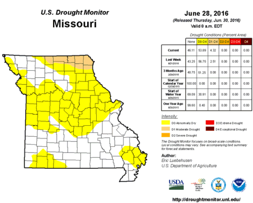 U.S. Drought Monitor - Missouri