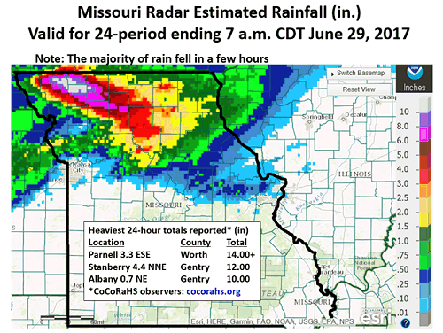 Missouri Radar Estimated Rainfall (in.)