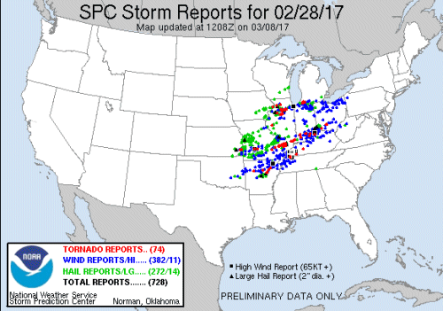 SPC Storm Reports for 02/28/17