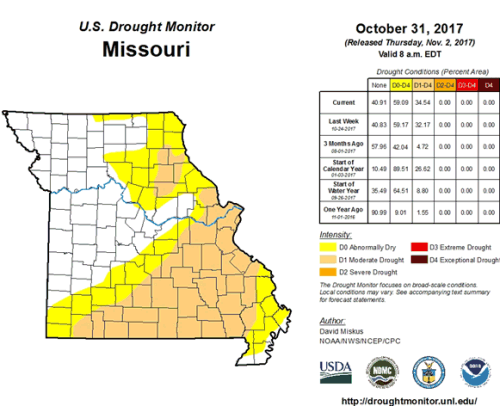 Missouri Drought Monitor