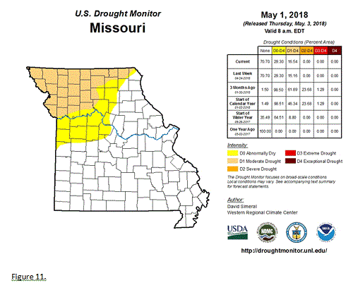 U.S. Drought Monitor for Missouri