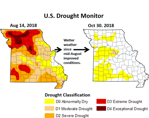 US Drought Monitor Missouri August 14 and October 30, 2018