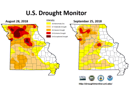 US Drought Monitor Missouri August 28 and September 25, 2018