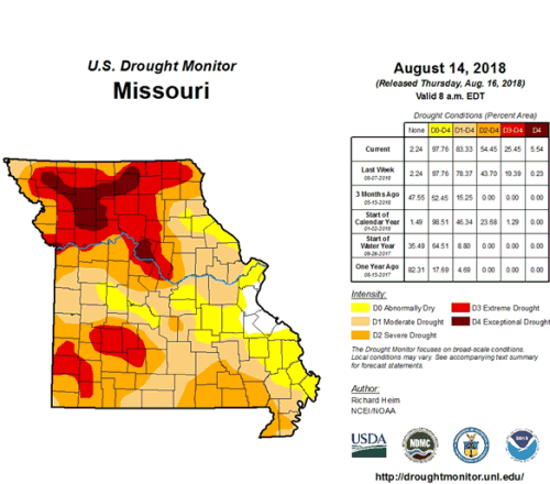 US Drought Monitor Missouri August 14, 2018