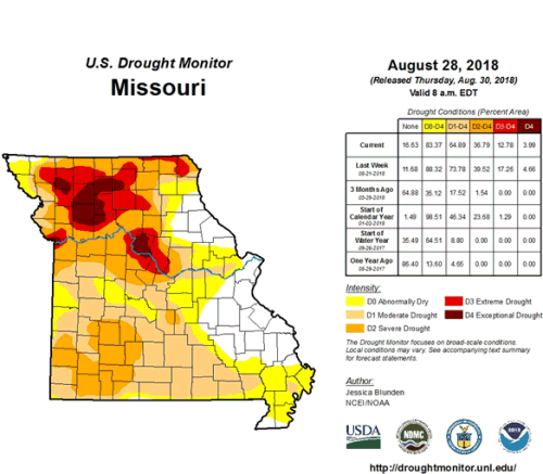 US Drought Monitor Missouri August 28, 2018