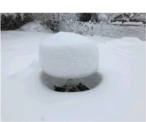 Columbia, MO Snowfall