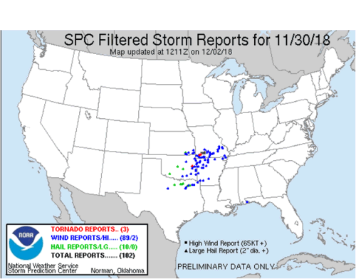 SPC Storm Reports November 30, 2018