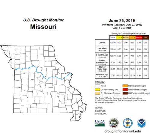 Drought Monitor Missouri