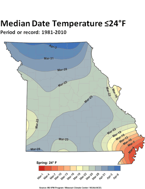 Median Date Temperature At or Below 24 Degrees