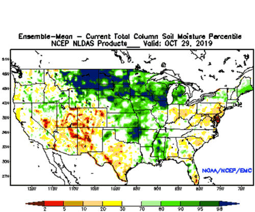 US Soil Moisture Percentile Oct 29, 2019