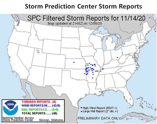 Storm Prediction Center Storm Reports