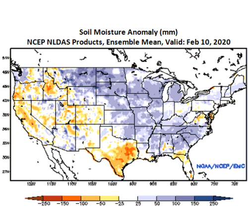 US Soil Moisture Anomaly