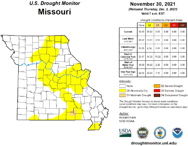 U.S. Drought Monitor - Missouri - November 2021