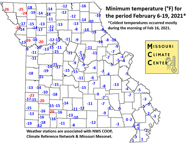 Minimum Temperature (°F) for the period February 6-19, 2021*