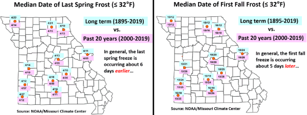 Median Date of Last Spring Frost (≤ 32°F) and Median Date of First Fall Frost (≤ 32°F)