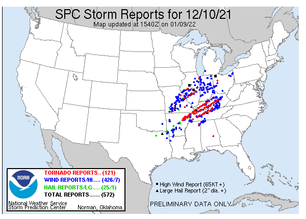 SPC Storm Reports for 12/10/21