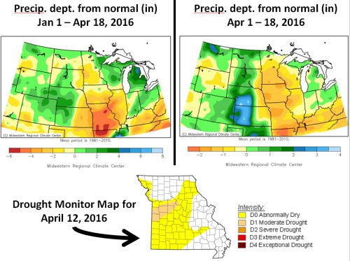 Drought conditions and precipitation departure from normal (in inches).