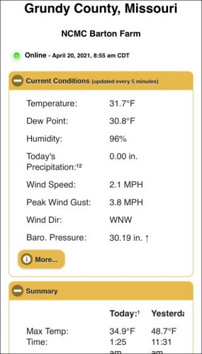 Trenton Station Weather Data - Mobile Site.
